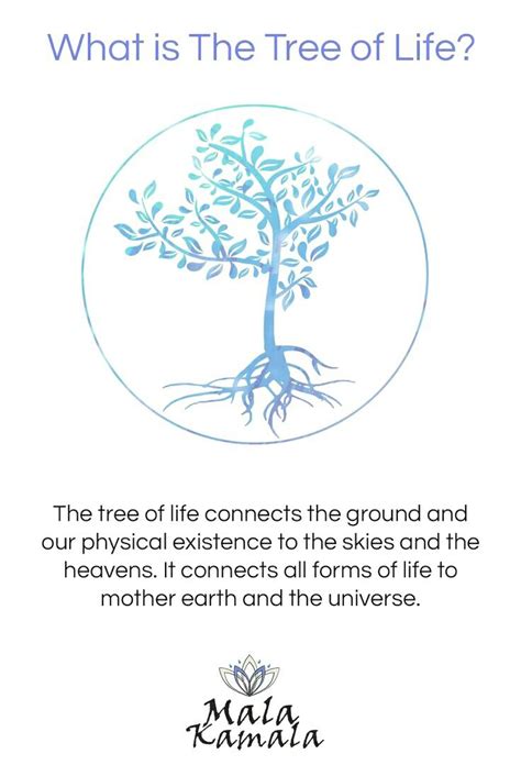 The Tree of Life. | Spiritual yoga symbols, Yoga symbols, Spiritual yoga