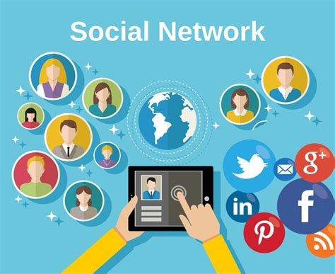 Best Practices To Boost Social Media Recruiting Recruitment Process