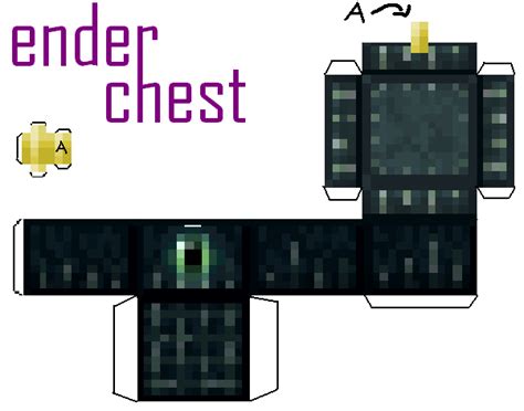 Papercraft Ender Chest With Lid Minecraft Blocks Minecraft