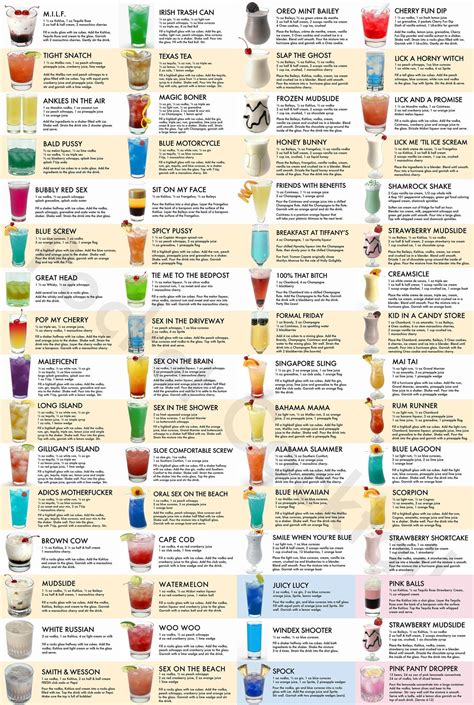 Liquor Drinks Boozy Drinks Cocktail Drinks Summer Drinks Cocktail List Drinks At The Bar