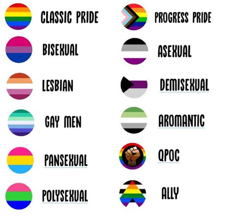 LGBTQ Pride And Gender Identity Pinback Buttons 1 25 In Etsy