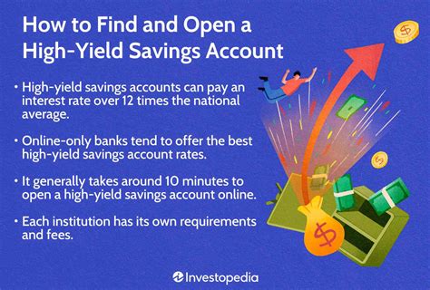 How To Find And Open A High Yield Savings Account