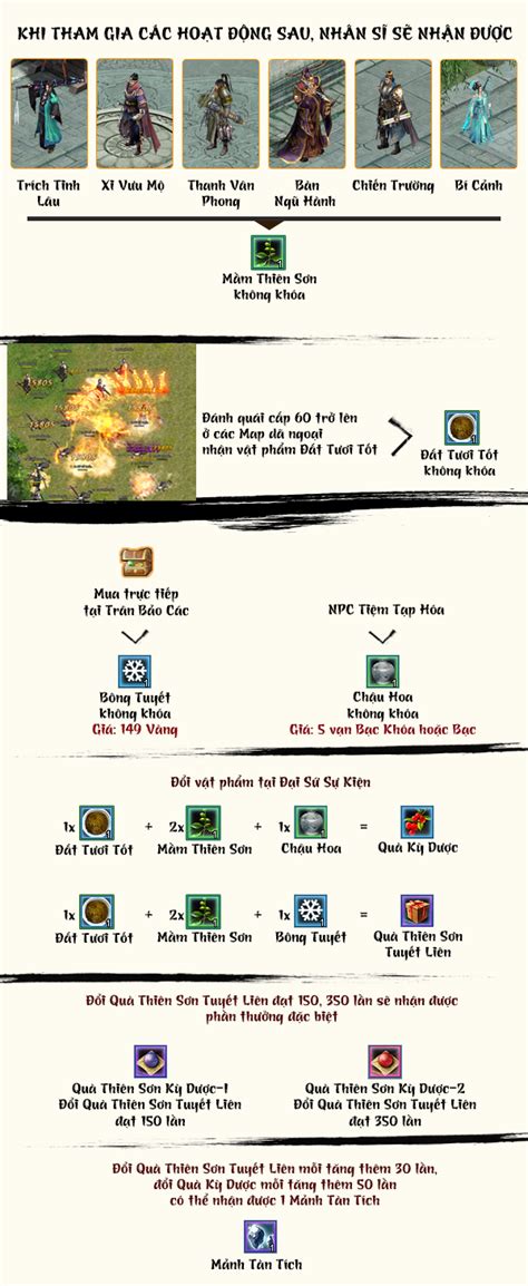 Jul 09, 2021 · download phim bo hong kong,trung quoc,han quoc mien phi DUO - Thiên Sơn Tuyết Liên