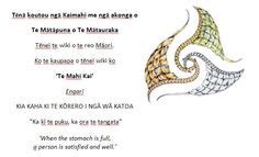 Whakatauki Ideas Maori M Ori Culture Te Reo Maori Resources