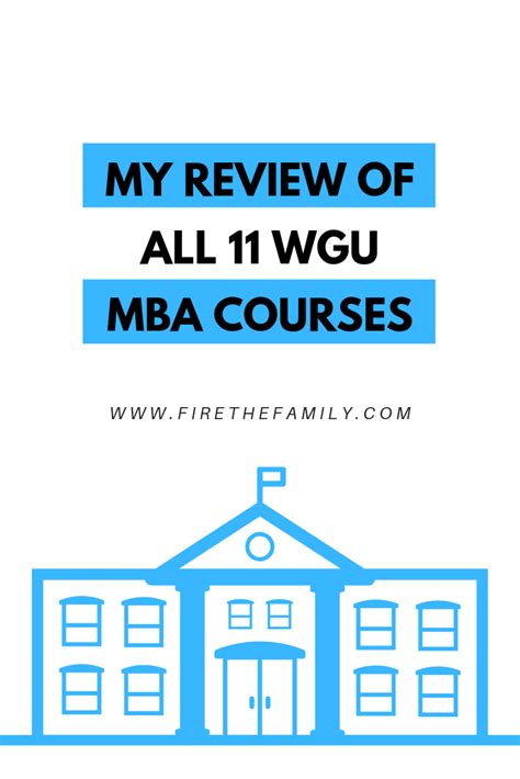 All 11 Wgu Mba Courses With Descriptions Mba Online Education