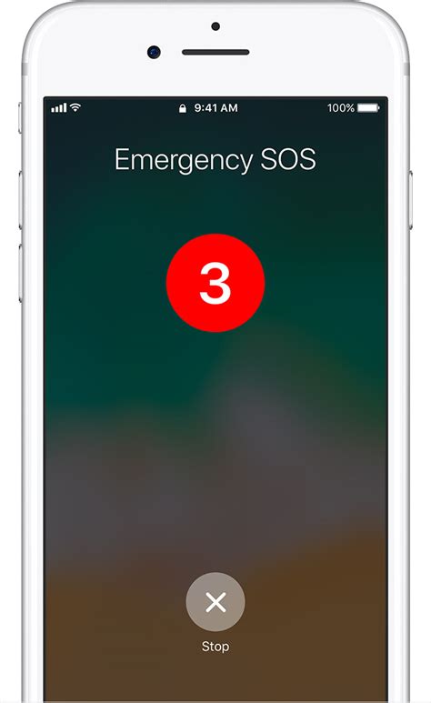 How To Use Emergency Sos On Your Iphone Green Country News