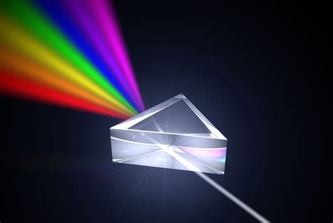 Light Prism Prismes Spectre Visible Spectre électromagnétique