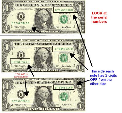 *serial number please enter a valid serial number. 2001 - Mismatched Serial Number Notes