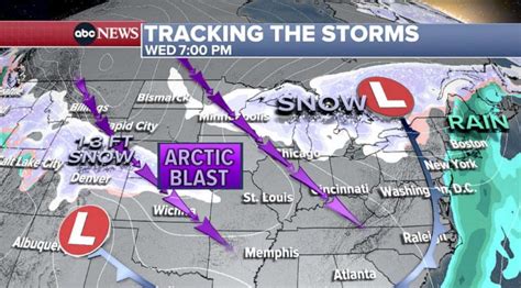Millions Of Americans Under Winter Weather Alerts For Storms Arctic Blast Abc News