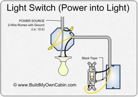 Light switch wiring diagrams are below. Lights, Light switches and Google search on Pinterest