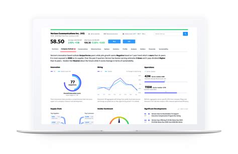 Open the play store and type yahoo finance in the search. Yahoo Finance Premium