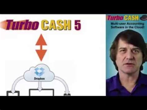 Connect Turbocash Cloud To Dropbox Res Youtube