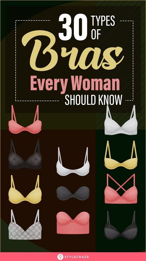 30 Types Of Bras Every Woman Should Know A Complete Guide Bra Types Bra Bra Hacks