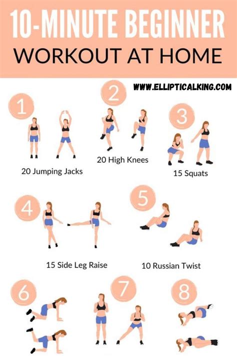 List Of Will Going To Exercises For Beginners For Man Workout Free Routine
