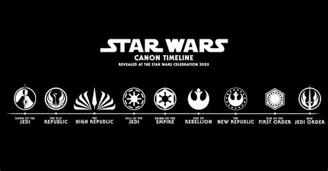 Star Wars Así Quedó La Línea De Tiempo Con Las Eras Que Definirán A