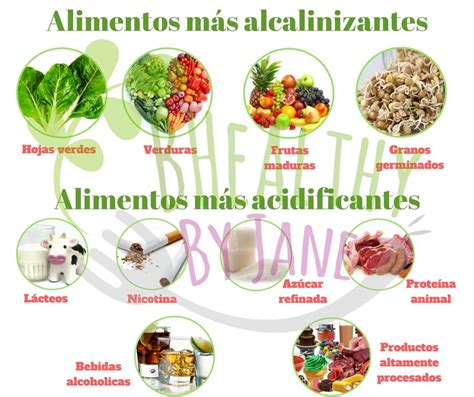 Conoce cuáles son los alimentos más alcalinizantes contra los más