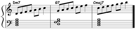 Jazz School Major Ii7 V7 Im7 Chord Progression Diatonic Scale Chord