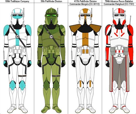 The republic military was the military of the galactic republic during the clone wars, consisting of the grand army of the republic and the republic navy. Clone Scout Units by MarcusStarkiller on DeviantArt | Star Wars | Star wars concept art, Star ...