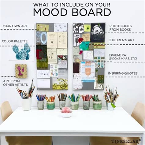 How To Make A Mood Board That Inspires Creative Energy Tinkerlab