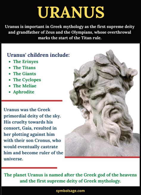 Uranus The Story Of The Primordial Greek God Of The Sky Symbol Sage