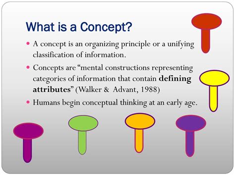 Ppt Understanding Concepts And The Conceptual Approach Powerpoint