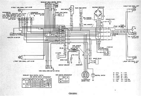 wiring diagram supra x 125 wiring draw and schematic