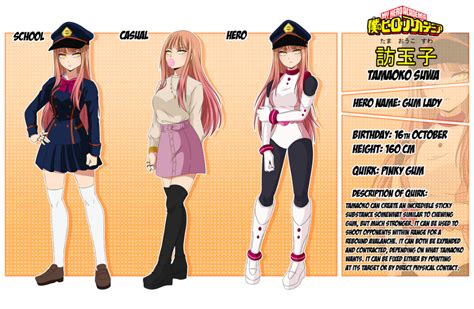 Mha Oc Female Characters Nino Wallpaper