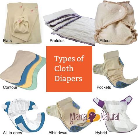 Cloth Diapering 101 Everything You Need To Know To Get Started Mama