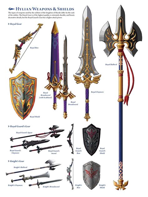 Hylian Weapons And Shields Art The Legend Of Zelda Breath Of The