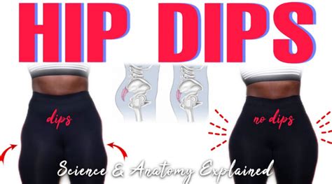 Hip Dips Why You Get Them And How To Get Rid Health Argue