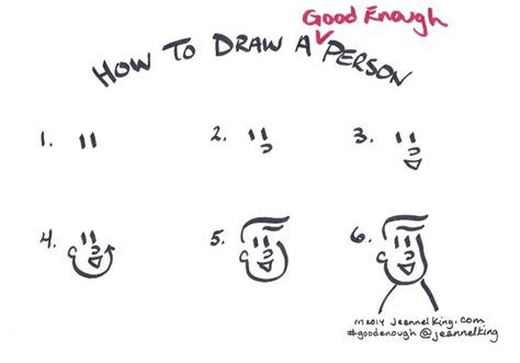 How To Draw A Good Enough Person Facilitation Graphique Dessin Bd