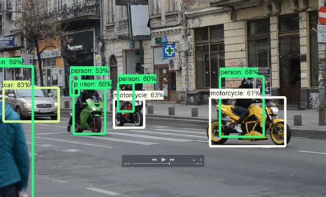 With the recent rise and popularization of machine learning 1 and cnns can even beat humans in some of these problems since they are able to detect and identify underlying patterns that are too complex for the human eye. Tensorflow object detectionをリアルタイム映像で使う方法 | AI coordinator