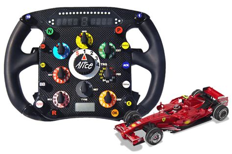 Go behind the scenes and get analysis straight from the paddock. Formula 1 Humour: Formula 1 Steering Wheel Evolution