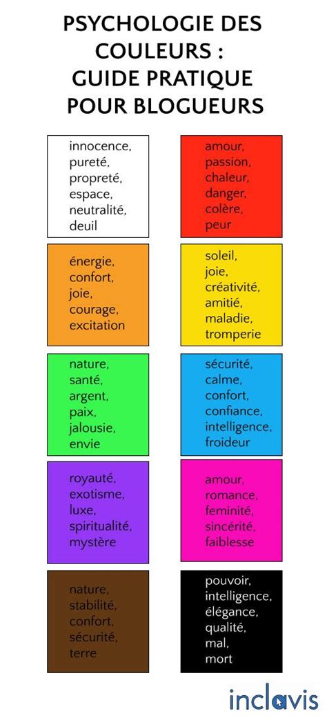 Code Couleur Signification What Color Are You Today Psychologie