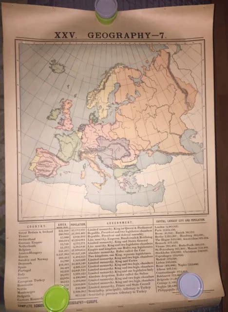 Antique 1887 Poster Map School Chart Europe Britain Italy Russia