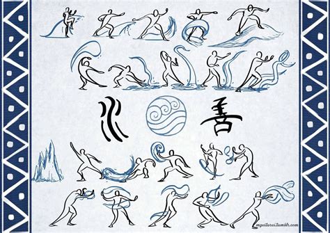 Martial Arts Influences In Avatar The Last Airbender Post Avatar