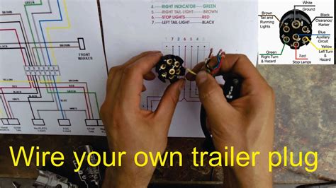 wire  trailer plug  pin diagrams shown doovi