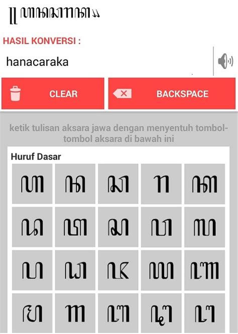 Terjemahan Aksara Jawa Ke Latin Sinau