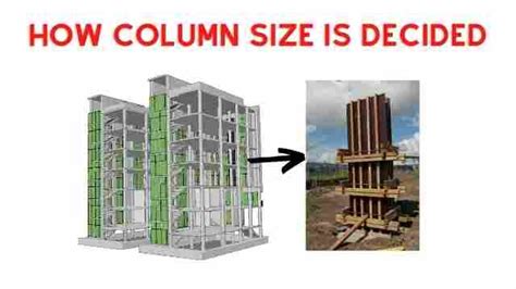 How To Find Column Dimension Column Size Calculation Civil Site