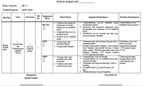 Modul komputasi matematika untuk meningkatkan motivasi mahasiswa. Contoh Jurnal Harian : Jianwu Buku Binder Catatan Jurnal Harian Notebook Format Blank Page ...