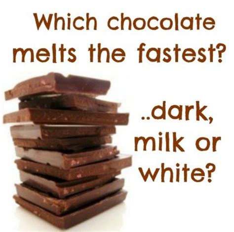 Why Does Milk Chocolate Melt Faster Than Dark Chocolate Nunu Chocolates