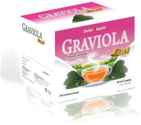 Copy of the register of members. Daily Apple Herbal Tea Factory > GRAVIOLA (Annona muricata ...