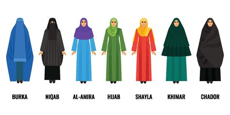 A Helpful Guide To The Names Of The Different Types Of Head Coverings Muslim Women Wear Via R
