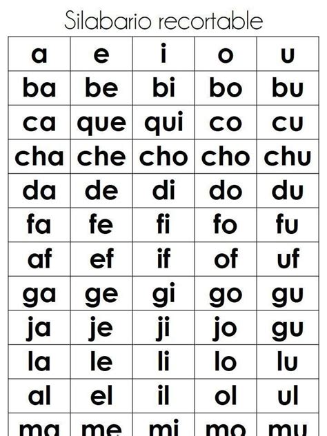 Collection Of Actividades Para Aprender Las Silabas En Espanol Orden