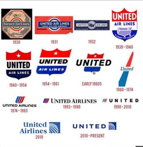 Airline Logos A Look At 90 Years Of Airline Logos Huffpost