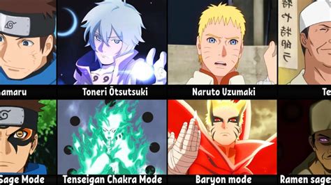 Characters And Their Formsmodes In Naruto And Boruto Anime Wacoca