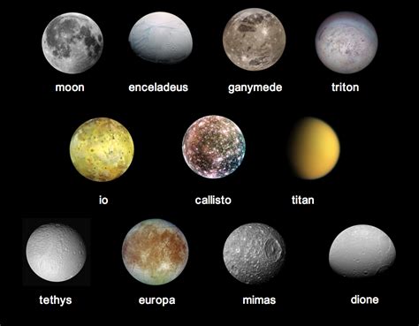 Weird Moons Of The Solar System The Magic Araway Tree Pinterest