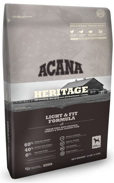 Acana senior dog food reviews. Acana Heritage - Light & Fit Review - Pet Food Reviewer