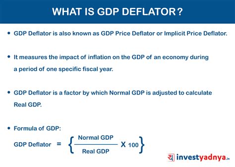 What Is Gdp Deflator Yadnya Investment Academy