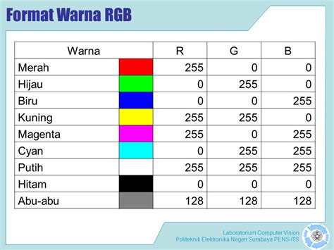 Kode Warna Merah Rgb Imagesee